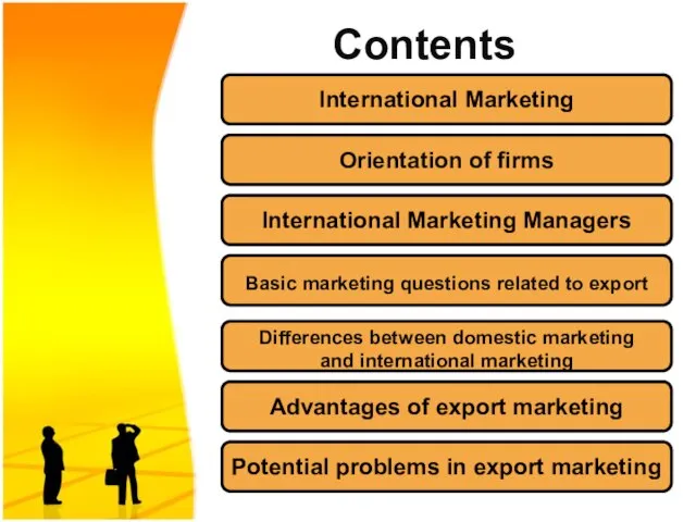 Contents International Marketing International Marketing Managers Basic marketing questions related to export