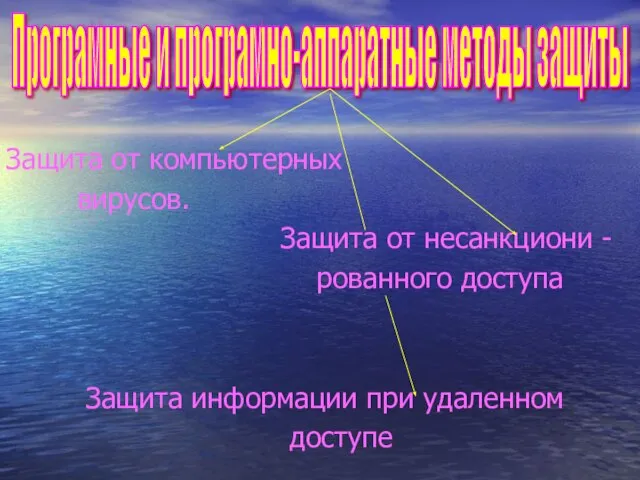 Защита от компьютерных вирусов. Защита от несанкциони - рованного доступа Защита информации