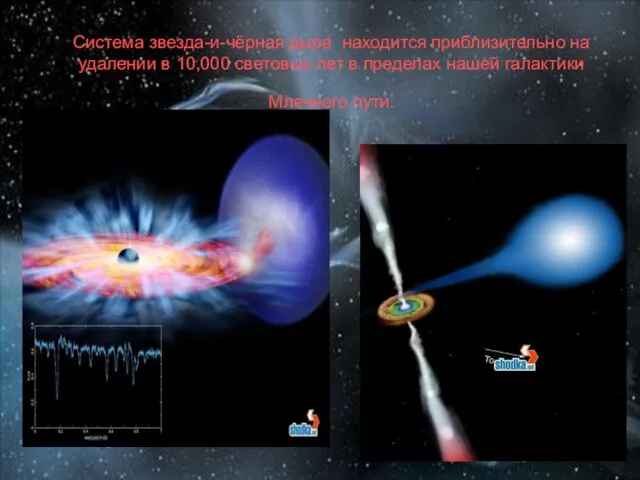 Система звезда-и-чёрная дыра находится приблизительно на удалении в 10,000 световых лет в
