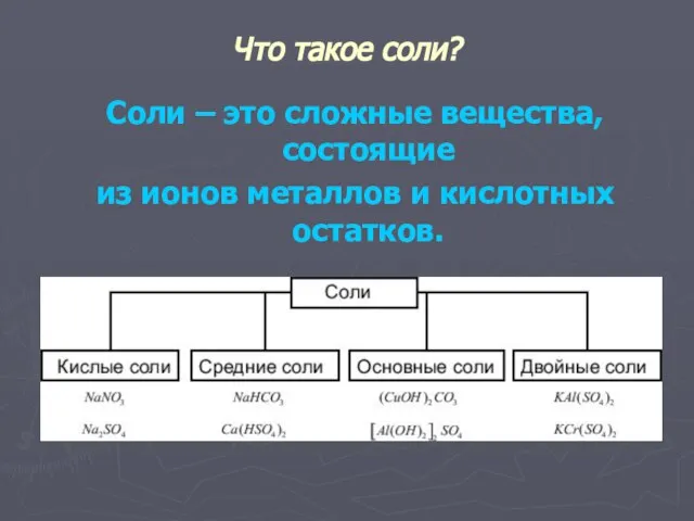 Что такое соли? Соли – это сложные вещества, состоящие из ионов металлов и кислотных остатков.