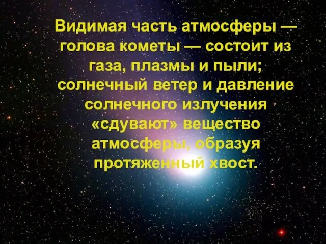 Видимая часть атмосферы — голова кометы — состоит из газа, плазмы и