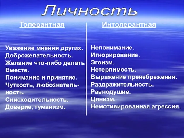 Личность Толерантная Интолерантная Уважение мнения других. Доброжелательность. Желание что-либо делать Вместе. Понимание