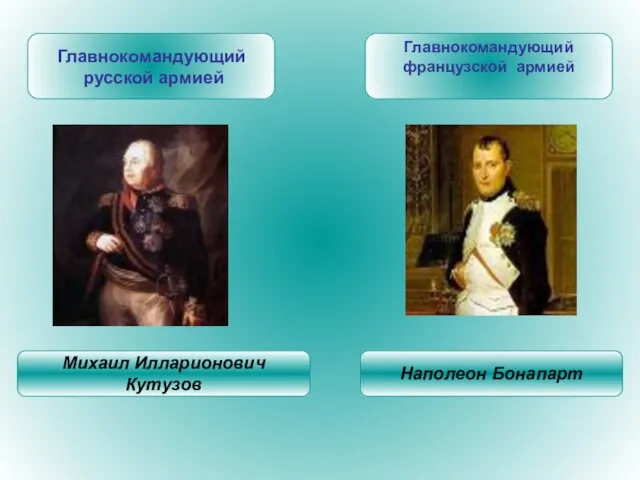 Главнокомандующий русской армией Главнокомандующий французской армией Михаил Илларионович Кутузов Наполеон Бонапарт