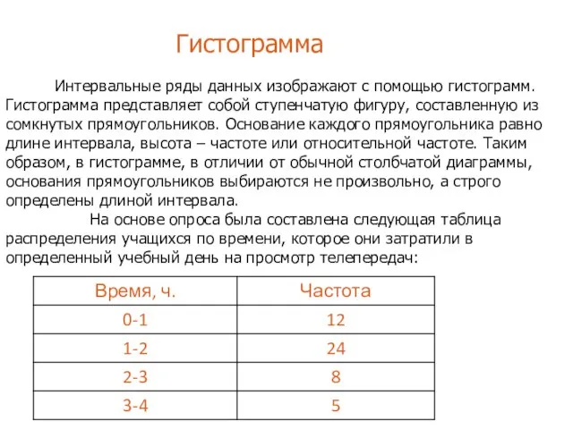 Гистограмма Интервальные ряды данных изображают с помощью гистограмм. Гистограмма представляет собой ступенчатую