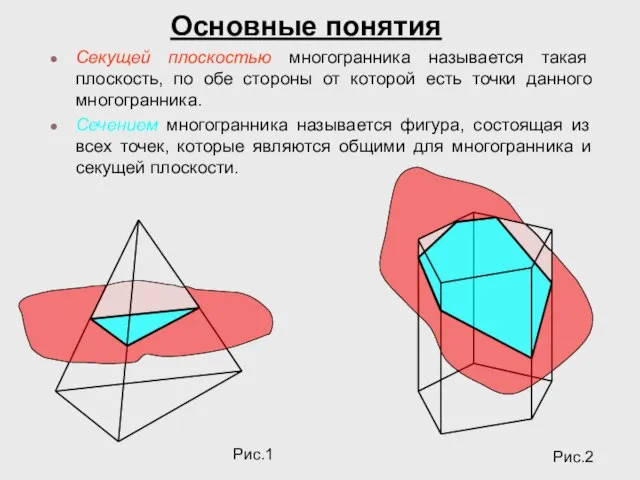 Секущей плоскостью многогранника называется такая плоскость, по обе стороны от которой есть