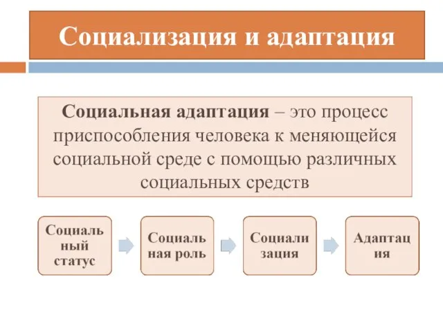 Социализация и адаптация Социальная адаптация – это процесс приспособления человека к меняющейся