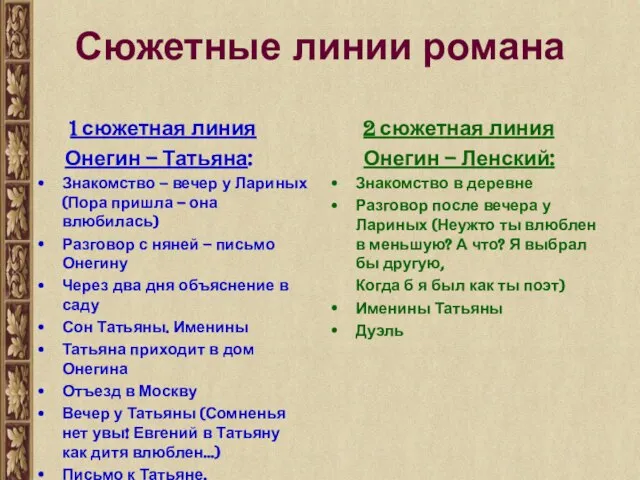 Сюжетные линии романа 1 сюжетная линия Онегин – Татьяна: Знакомство – вечер