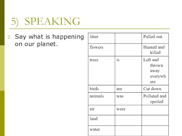 5) SPEAKING Say what is happening on our planet.