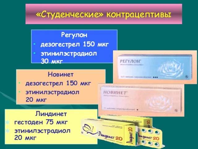 Регулон дезогестрел 150 мкг этинилэстрадиол 30 мкг Новинет дезогестрел 150 мкг этинилэстрадиол