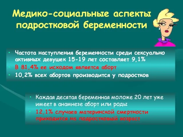 Медико-социальные аспекты подростковой беременности Частота наступления беременности среди сексуально активных девушек 15-19