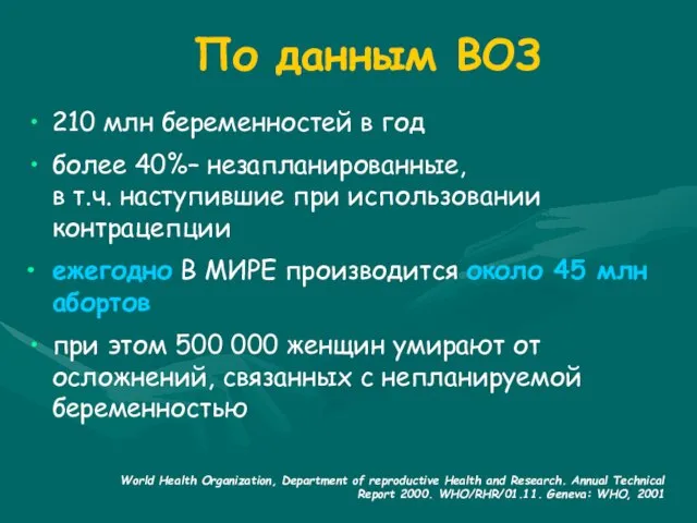 По данным ВОЗ 210 млн беременностей в год более 40%– незапланированные, в