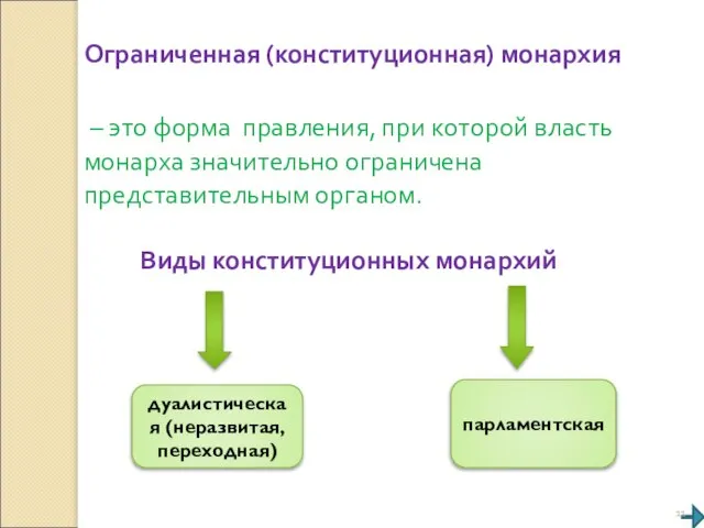 Ограниченная (конституционная) монархия – это форма правления, при которой власть монарха значительно