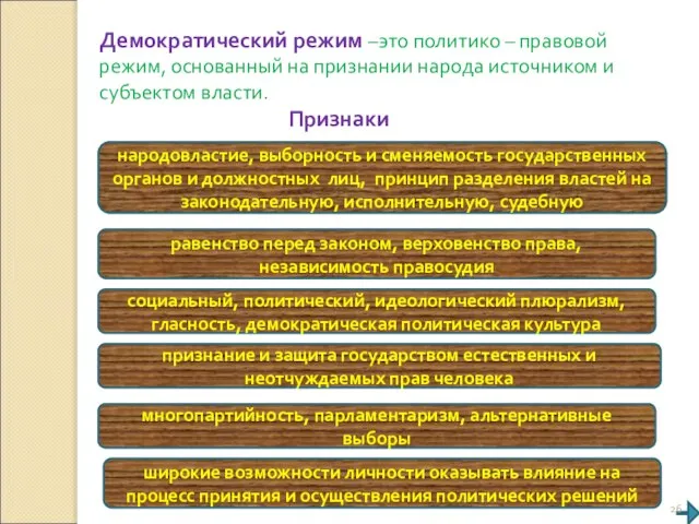 Демократический режим –это политико – правовой режим, основанный на признании народа источником