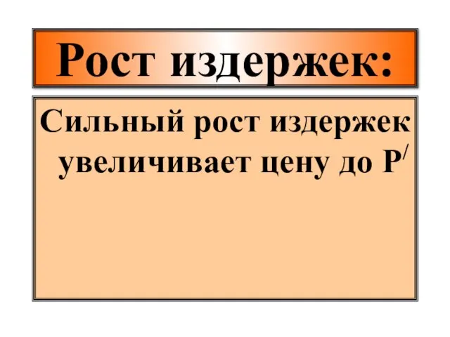 Рост издержек: Сильный рост издержек увеличивает цену до Р/