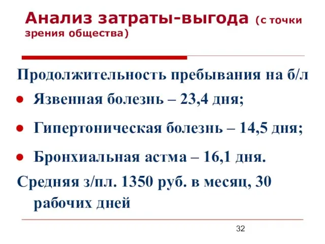 Анализ затраты-выгода (с точки зрения общества) Продолжительность пребывания на б/л Язвенная болезнь