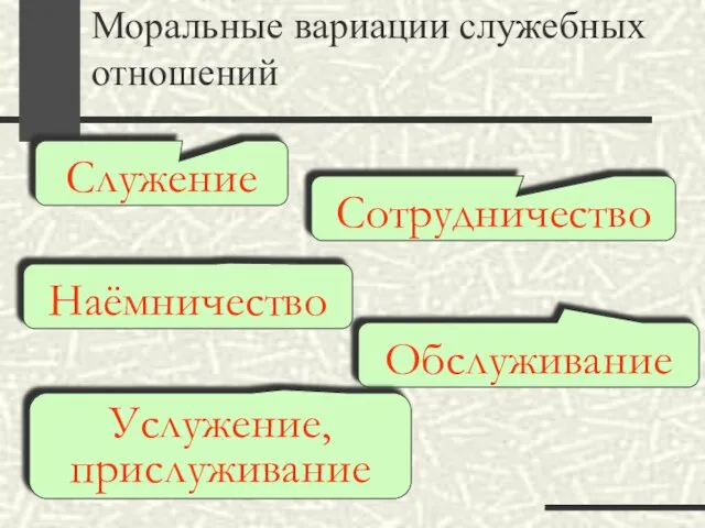 Моральные вариации служебных отношений Обслуживание Услужение, прислуживание Сотрудничество Наёмничество Служение