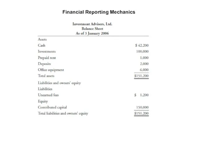 Financial Reporting Mechanics