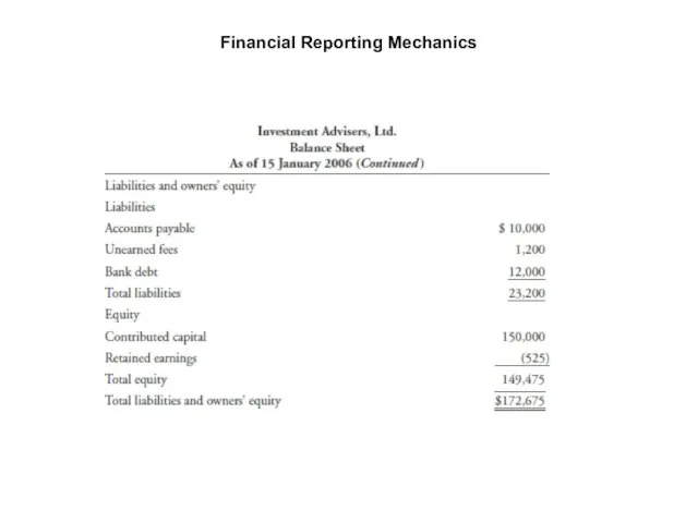 Financial Reporting Mechanics