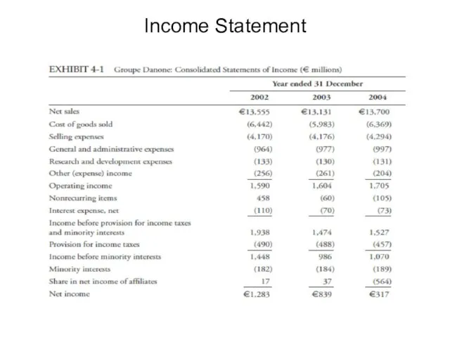 Income Statement