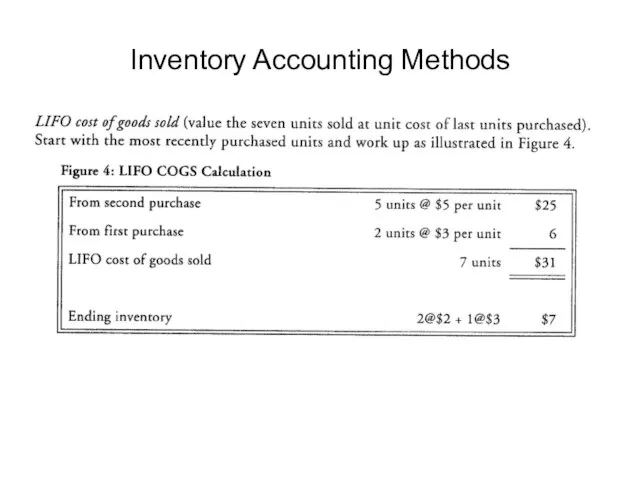 Inventory Accounting Methods