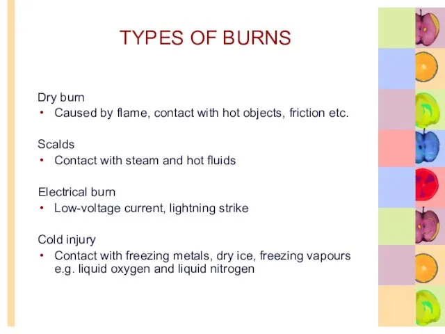 TYPES OF BURNS Dry burn Caused by flame, contact with hot objects,