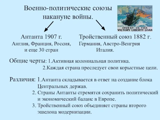 Военно-политические союзы накануне войны. Антанта 1907 г. Англия, Франция, Россия, и еще