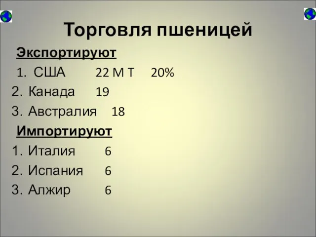 Торговля пшеницей Экспортируют 1. США 22 M T 20% Канада 19 Австралия