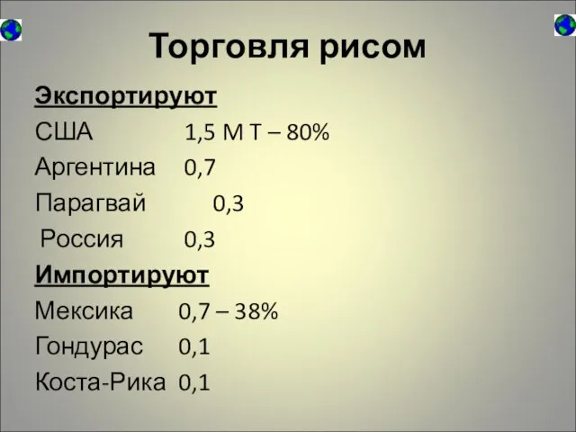 Торговля рисом Экспортируют США 1,5 M T – 80% Аргентина 0,7 Парагвай