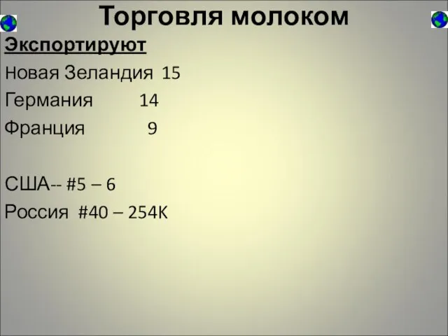 Торговля молоком Экспортируют Hовая Зеландия 15 Германия 14 Франция 9 США-- #5