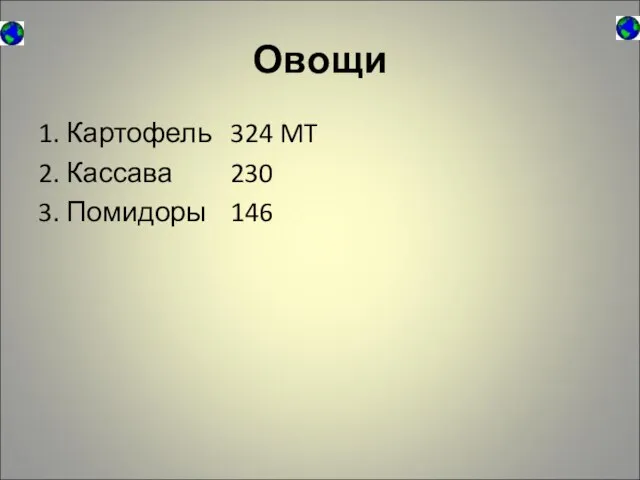 Овощи 1. Картофель 324 MT 2. Кассава 230 3. Помидоры 146