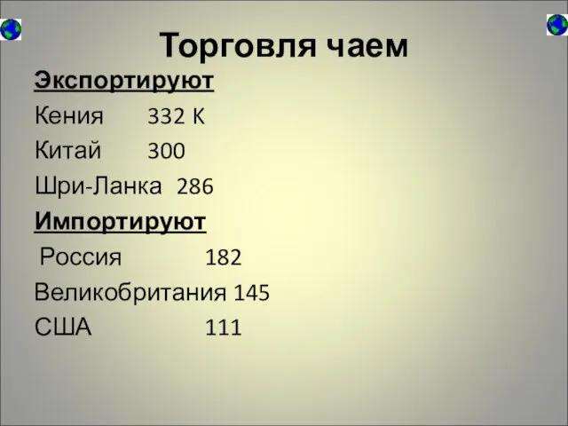 Торговля чаем Экспортируют Кения 332 K Китай 300 Шри-Ланка 286 Импортируют Россия