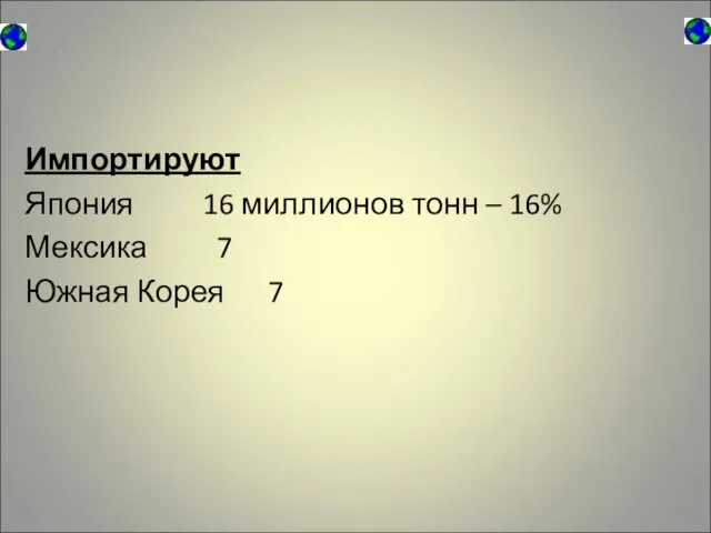 Импортируют Япония 16 миллионов тонн – 16% Мексика 7 Южная Корея 7