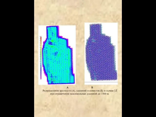 А Б Распределение кратности (А), удалений и азимутов (Б) в съемке 3Д