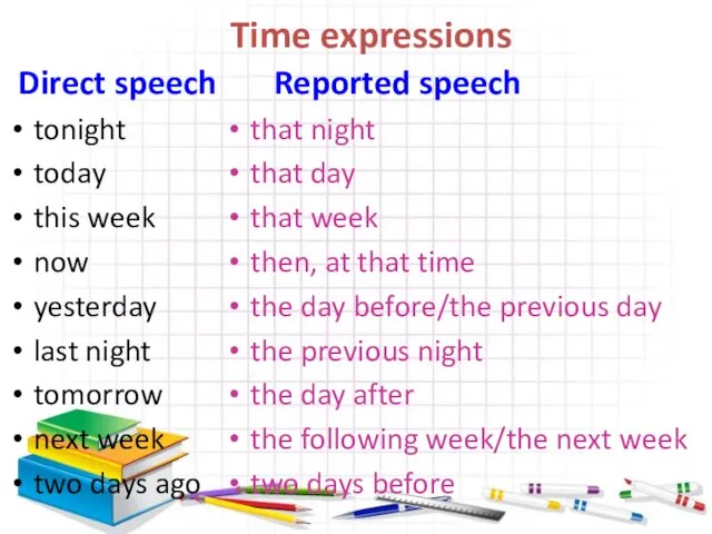 Time expressions Direct speech tonight today this week now yesterday last night