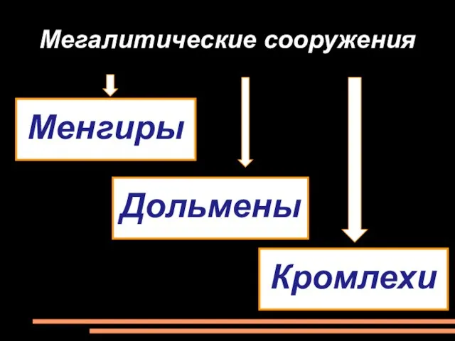 Мегалитические сооружения Менгиры Дольмены Кромлехи