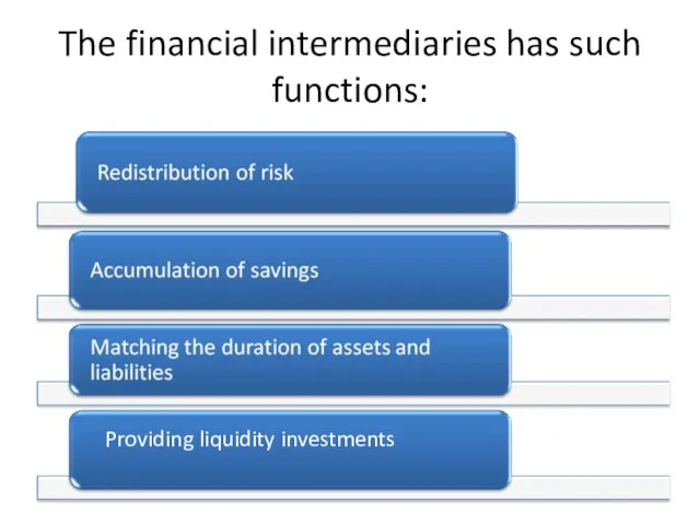 The financial intermediaries has such functions: Providing liquidity investments