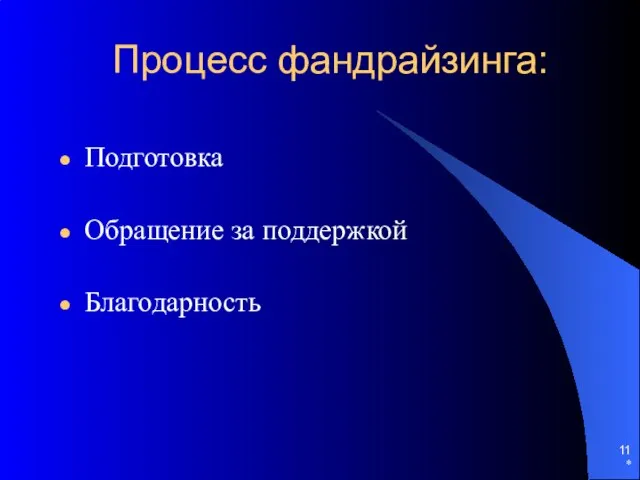 * Процесс фандрайзинга: Подготовка Обращение за поддержкой Благодарность