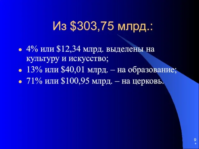 * Из $303,75 млрд.: 4% или $12,34 млрд. выделены на культуру и