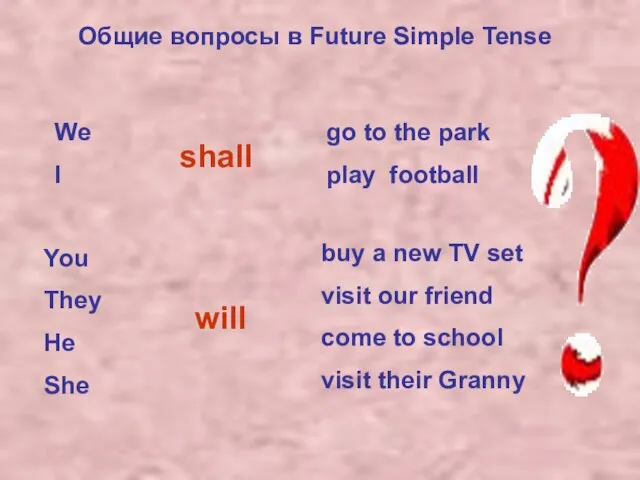 Общие вопросы в Future Simple Tense We I You They He She