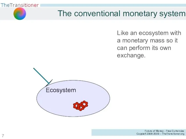 The conventional monetary system Like an ecosystem with a monetary mass so