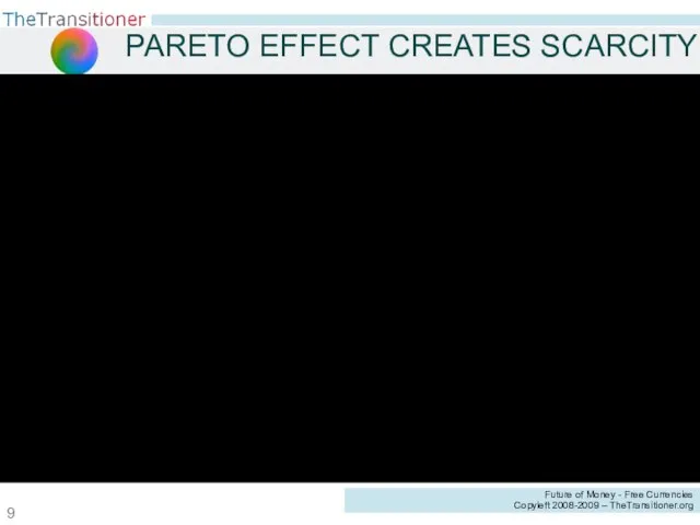 PARETO EFFECT CREATES SCARCITY