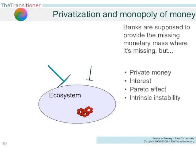 Privatization and monopoly of money Banks are supposed to provide the missing