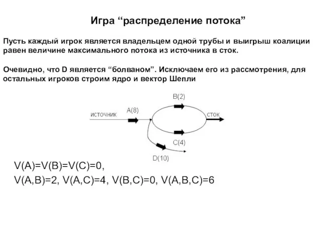 Игра “распределение потока” Пусть каждый игрок является владельцем одной трубы и выигрыш