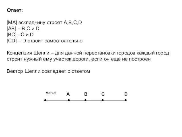 Ответ: [MA] вскладчину строят A,B,C,D [AB] – B,C и D [BC] –C