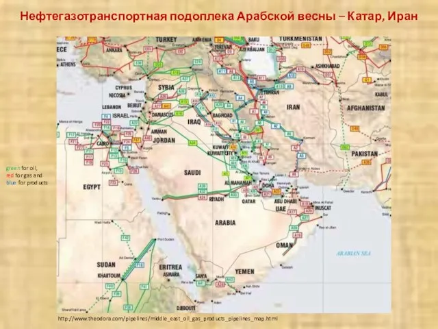 Нефтегазотранспортная подоплека Арабской весны – Катар, Иран http://www.theodora.com/pipelines/middle_east_oil_gas_products_pipelines_map.html green for oil, red