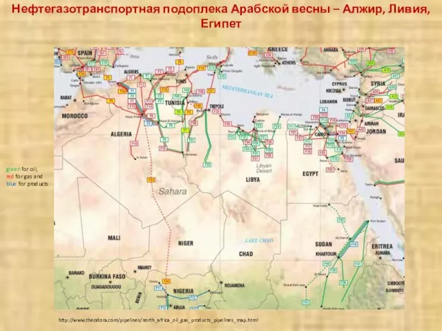 Нефтегазотранспортная подоплека Арабской весны – Алжир, Ливия, Египет green for oil, red