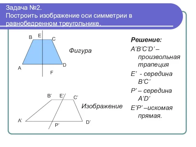 Задача №2. Построить изображение оси симметрии в равнобедренном треугольнике. Решение: A’B’C’D’ –