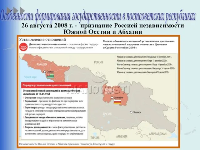26 августа 2008 г. - признание Россией независимости Южной Осетии и Абхазии