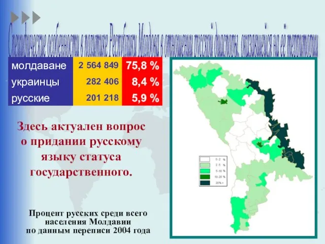 Специфические особенности в политике Республики Молдова в отношении русской диаспоры, оказавшейся на