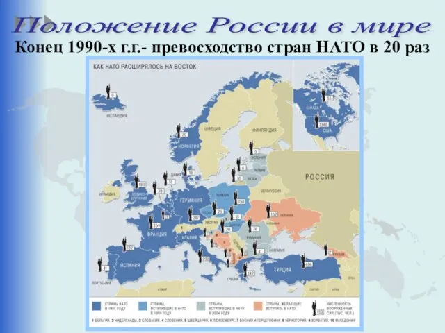 Конец 1990-х г.г.- превосходство стран НАТО в 20 раз Положение России в мире